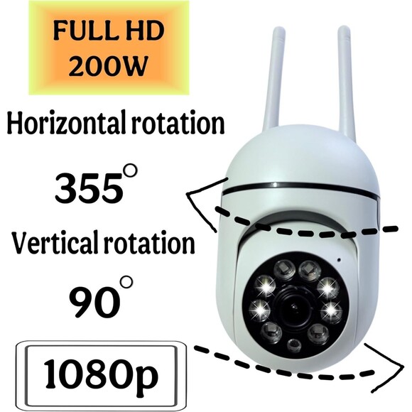 2.0MP HD WiFi Security Camera 360° Smart Cam 2.4/5G Night Vision Motion Detect - Picture 11 of 16